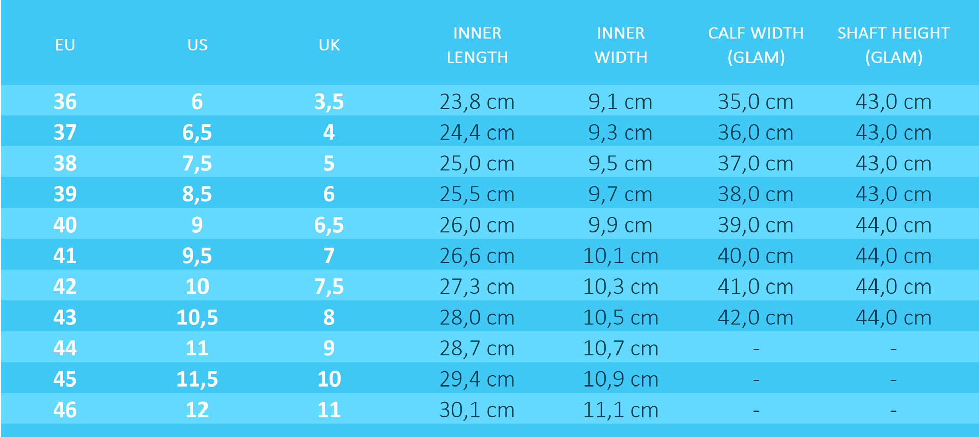 SHAPEN velkostna tabulka