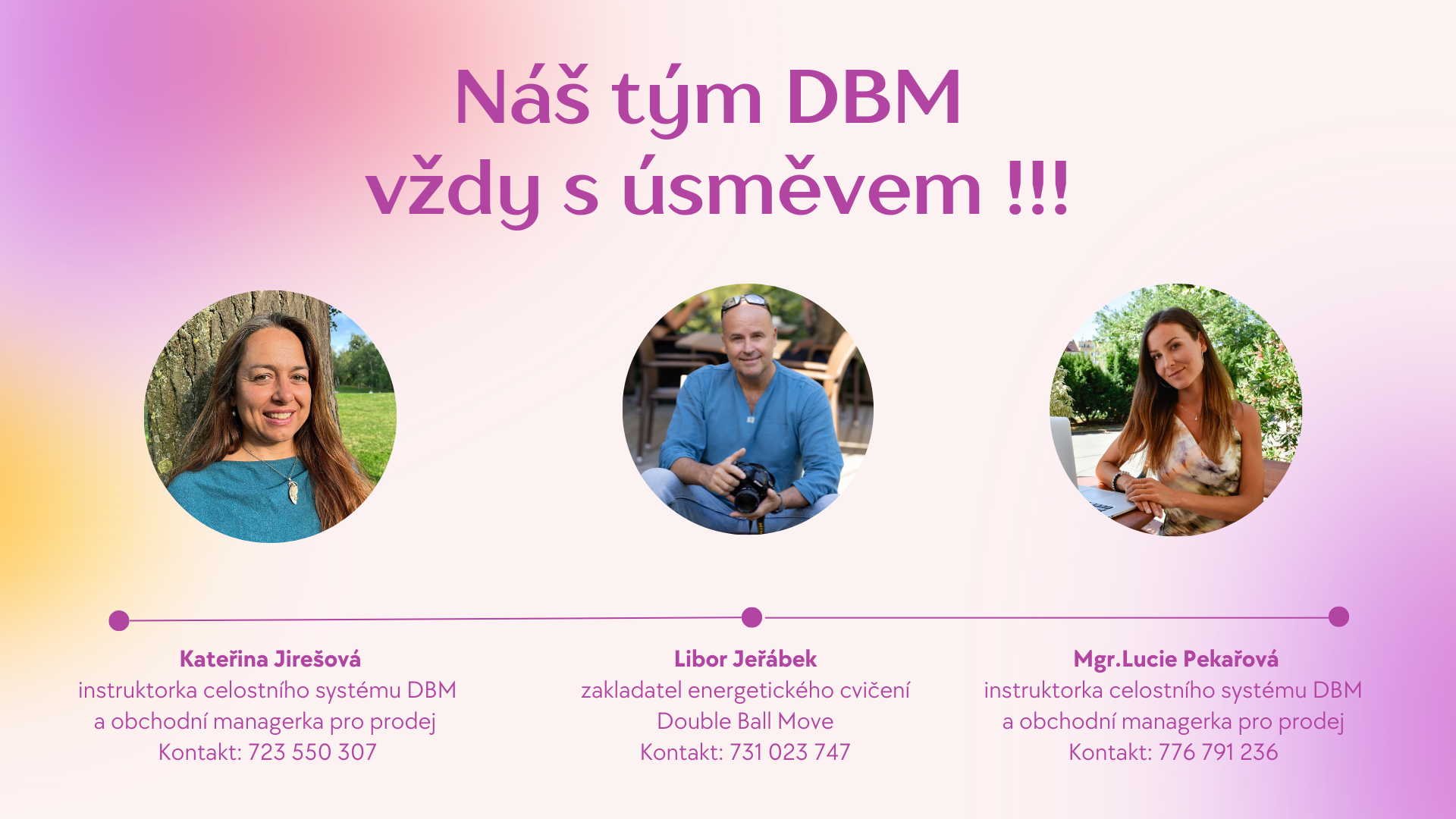 NÁŠ TÝM DBM - VŽDY S ÚSMĚVEM