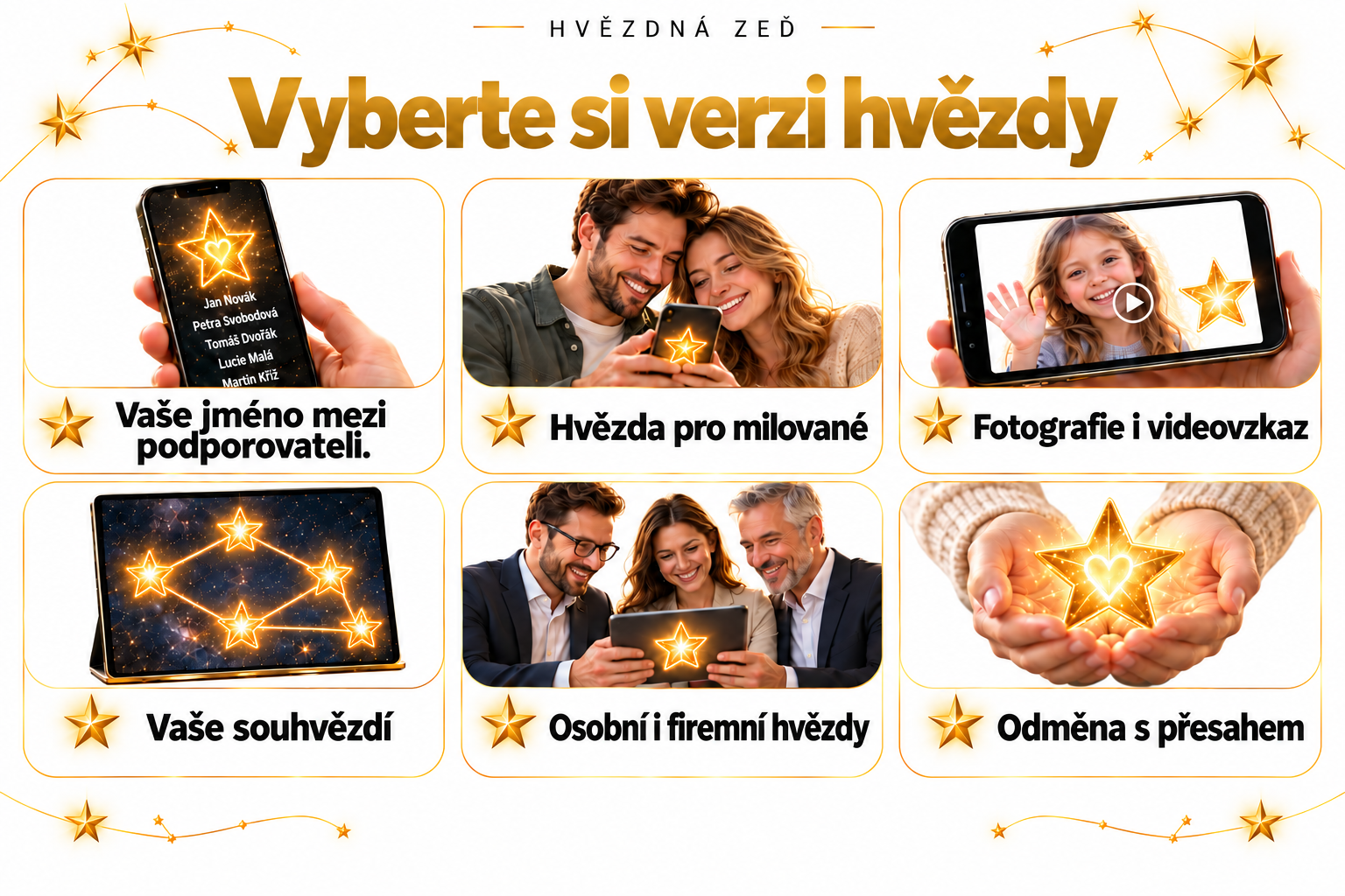 Odměny Hvězdné zdi: poděkování podporovatelům, osobní hvězdy, videovzkazy, souhvězdí a firemní hvězdy.