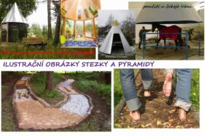 Obrázek projektu