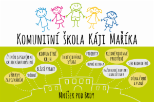Obrázok projektu