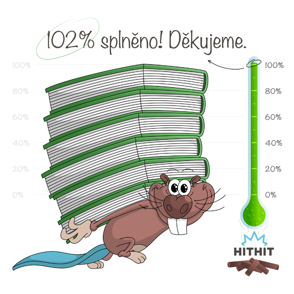 102% splněno!