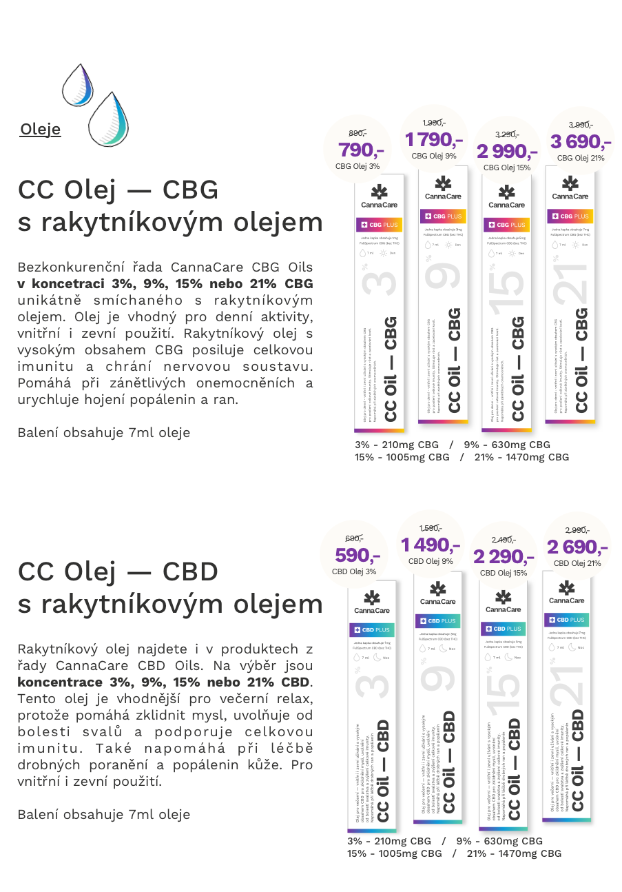 Bezkonkurenční řada CannaCare CBG Oils  v koncetraci 3%, 9%, 15% nebo 21% CBG unikátně smíchaného s rakytníkovým olejem. Olej je vhodný pro denní aktivity, vnitřní i zevní použití. Rakytníkový olej s vysokým obsahem CBG posiluje celkovou imunitu a chrání nervovou soustavu. Pomáhá při zánětlivých onemocněních a urychluje hojení popálenin a ran.  Balení obsahuje 7ml oleje    Rakytníkový olej najdete i v produktech z řady CannaCare CBD Oils. Na výběr jsou koncentrace 3%, 9%, 15% nebo 21% CBD. Tento olej je vhodnější pro večerní relax, protože pomáhá zklidnit mysl, uvolňuje od bolesti svalů a podporuje celkovou imunitu. Také napomáhá při léčbě drobných poranění a popálenin kůže. Pro vnitřní i zevní použití.  Balení obsahuje 7ml oleje