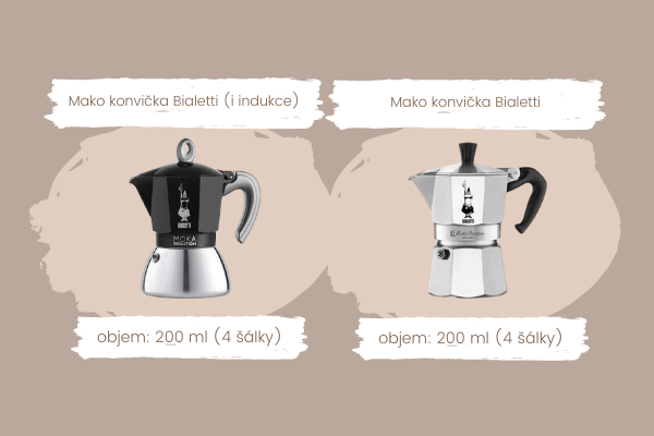 Moka konvička Bialetti indukce